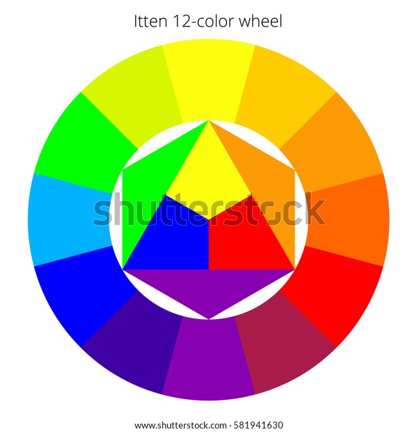 Vector Color Spectrum Ittens Twelve Colors Stock Vector (Royalty Free ...