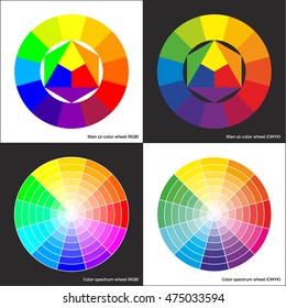 Vector color spectrum wheel, with concentric sectors and Itten 12-color wheel with triangles; multicolor scalable circles in two versions: RBG palette and approximation to printer colors