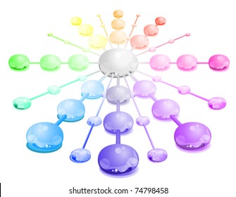 vector Color Wheel : colorful drops