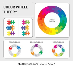 Vector color wheel theory twelve puzzle pieces