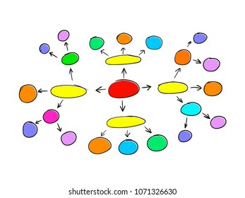 Vector Colored Mind Map Template, Blank Frame, Business Planning Background.