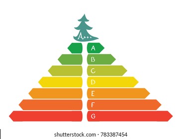 Vector colored pyramid of bars of different sizes with letters with Christmas tree 