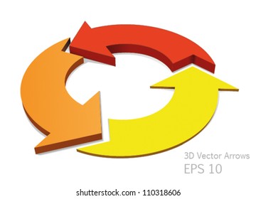 Vector colorful arrows circle
