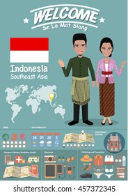 Vector colorful, Asian men and women in traditional costume with traveling infographics. 