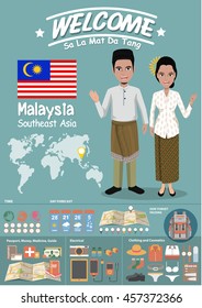 Vector colorful, Asian men and women in traditional costume with traveling infographics. 