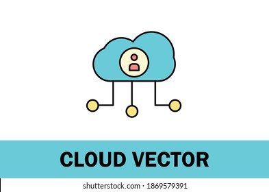 Vector of colorful cloud icon. Isolated on white background. 
