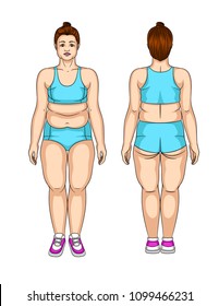 Vector colorful illustration of a plump girl with upset face. Fat young woman in sportswear in front and back view