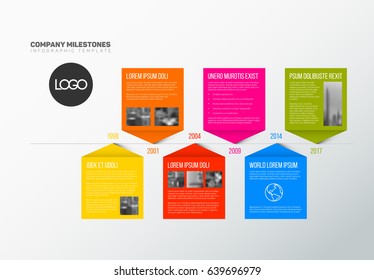 Vector colorful Infographic timeline report template with the biggest milestones, photos, years and description on colorful blocks
