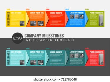 Plantilla de informe de la escala de tiempo Infográfica de color vectorial con los mayores hitos, fotos, años y descripción en bloques de colores - dos versiones