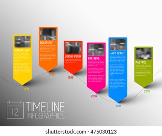 Plantilla de informe de la escala de tiempo de la tipografía gráfica de color vectorial con los principales hitos, fotos, años y descripción