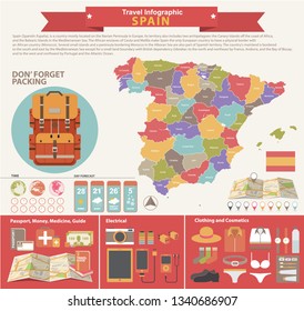 Vector colorful infographics about traveling with Map of provinces and territories of Spain.