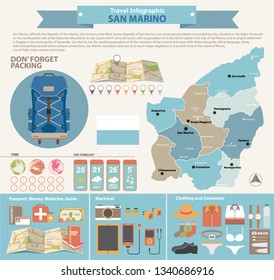 Vector colorful infographics about traveling with Map of provinces and territories of San marino