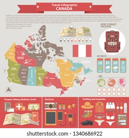 Vector colorful infographics about traveling with Map of provinces and territories of Canada. 