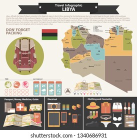 Vector colorful infographics about traveling with Map of provinces and territories of libya