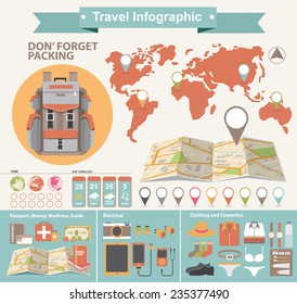 Vector colorful infographics about traveling 