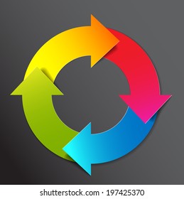Vector colorful life cycle diagram / schema template on dark background