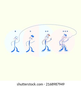 Vektorfarbige Personen im Wandel, emotionale Veränderungen, Evolution des Menschen, Person. Mann ohne Kleidung und in Kleidung, Hut, Socken, Kappe, Hose, Huhn. 