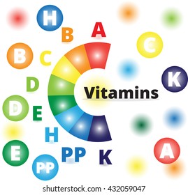 Vector colorful set of the rainbow colored bubble vitamins, eps10