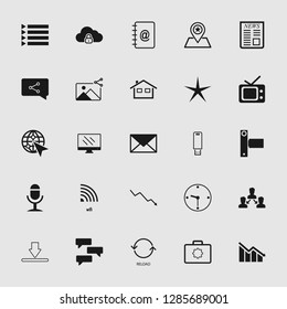 vector communication icons set - phone wireless network sign symbols, computer illustrations. web icons