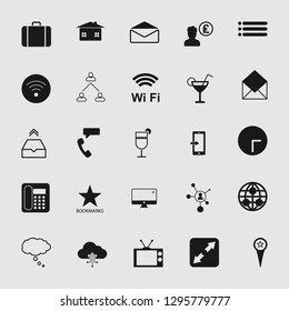 vector communication icons set - phone wireless network sign symbols, computer illustrations. web icons