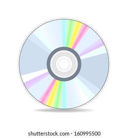 Vector compact disc