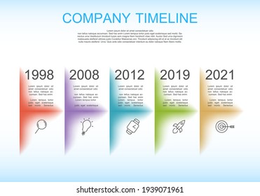 Infografik-Timeline für Vektorunternehmen mit fünf Farbelementen auf dem Hintergrund