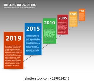 Vector Company Milestones with on line six color boxes with years and text