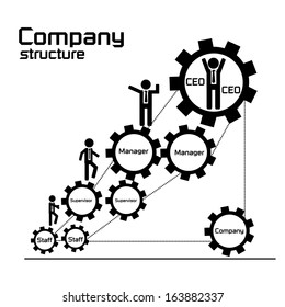 Vector de la estructura de la empresa y el diagrama de organización para desarrollar el concepto de trabajo en equipo
