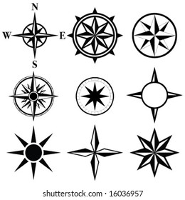 Vector compass