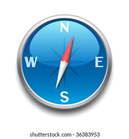 Vector compass