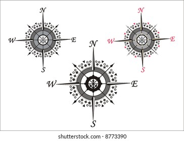 Vector compass