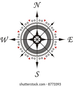 Vector compass