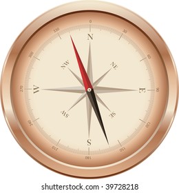 vector compass in gold colors on white background