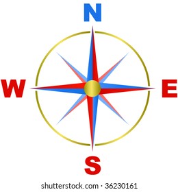 Vector compass. Graphic elements.