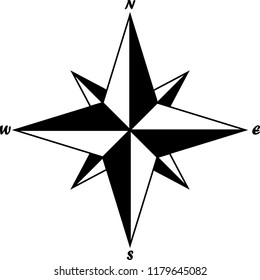 vector compass icon