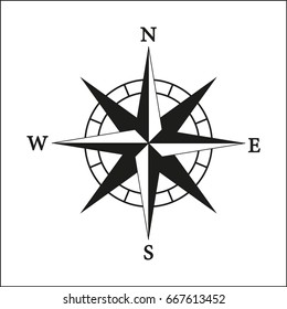 Vector Compass Icon