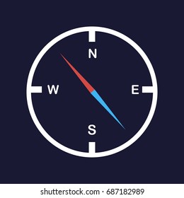 Vector compass icon.