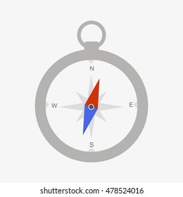 Vector compass icon isolated on white. Flat style illustration