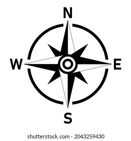 Vector compass icon. Rose with North, South, East and West indicated