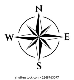 https://image.shutterstock.com/image-vector/vector-compass-rose-north-south-260nw-2249763097.jpg