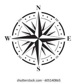 A vector compass rose with North, South, East and West indicated.