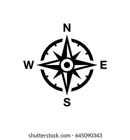 Векторный компас вырос с указанием севера, юга, востока и запада