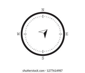 Vector - Compass signs and symbols logo