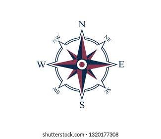 Vector - Compass signs and symbols logo