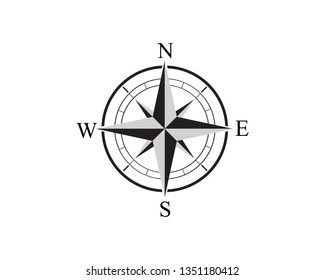 Vector - Compass signs and symbols logo
