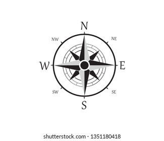 Vector - Compass signs and symbols logo