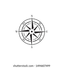 Hand Drawn Compass Template Your Design Stock Vector (Royalty Free ...