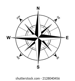 Vector compass.vecktor geo markwind rose.isolated vector compass.rose wind in lineal style.image of compassfor columbus day.vector marine wind rose for travel.navigation design.