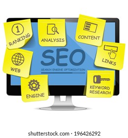 Vector Computer SEO Concept