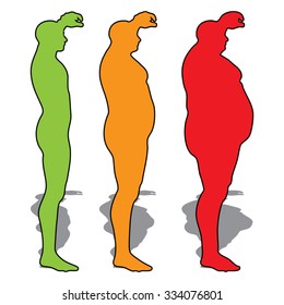 Concepto vectorial Sobrepeso de grasa 3D vs dieta ajustada delgada con silueta de hombre joven aislada en fondo blanco para pérdida de peso, cuerpo, aptitud, grasa, obesidad, salud, saludable, masculino, forma de dieta